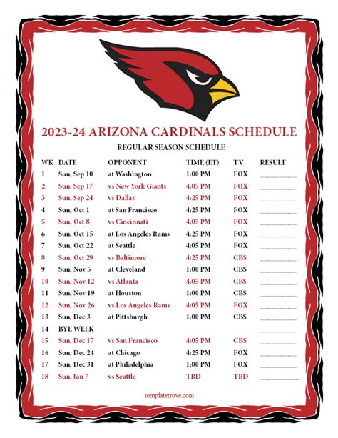 arizona cardinals standings 2023|arizona cardinals 2023 football schedule.